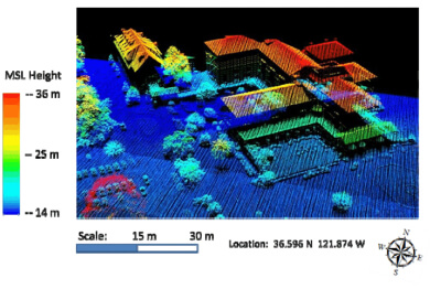 3D Modeling and 3D Feature Extraction