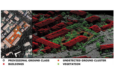 Classification of Bare Earth, Vegetation, Buildings, and Bridges
