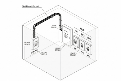 Conduit Layout Modeling