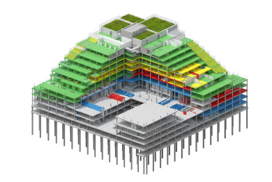 Family Creation for Critical Systems