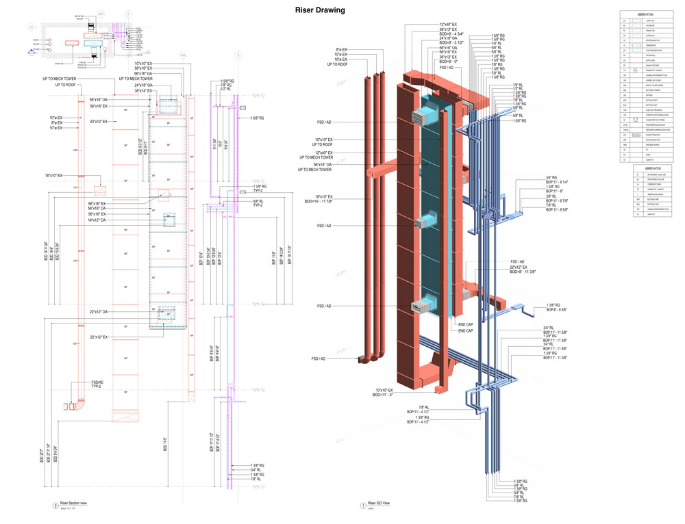 Mechanical BIM Service
